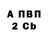 А ПВП крисы CK Chafik Noui